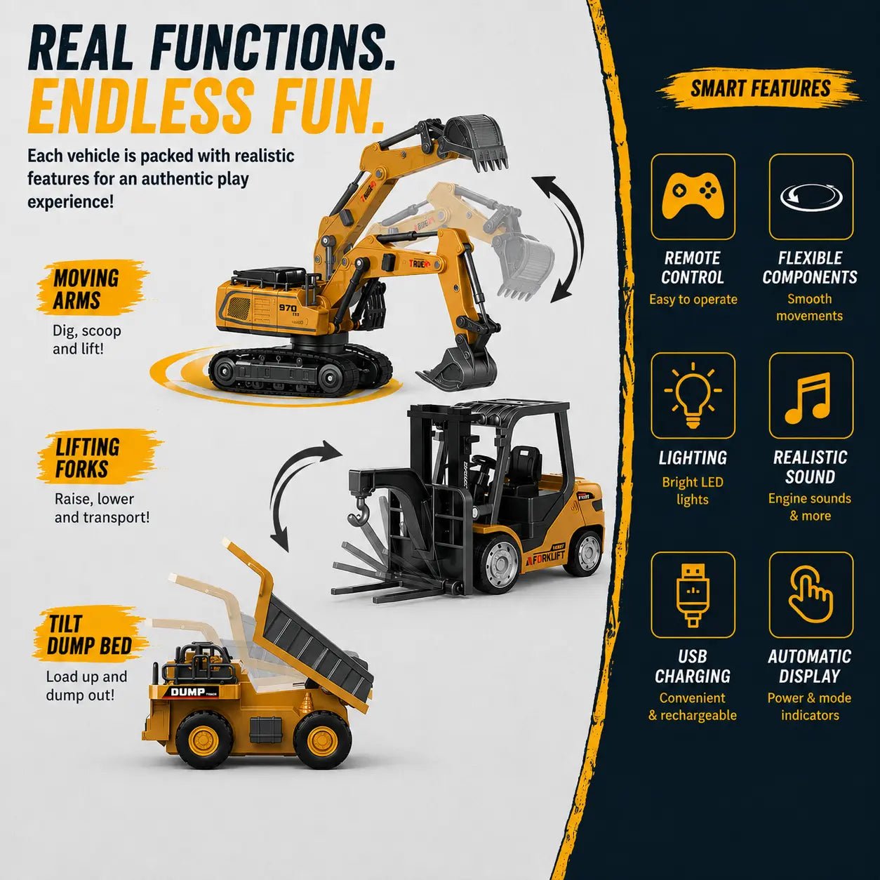 Mini RC Construction Vehicle Set | Excavator, Crane, Forklift & Dump Truck - MiniKays