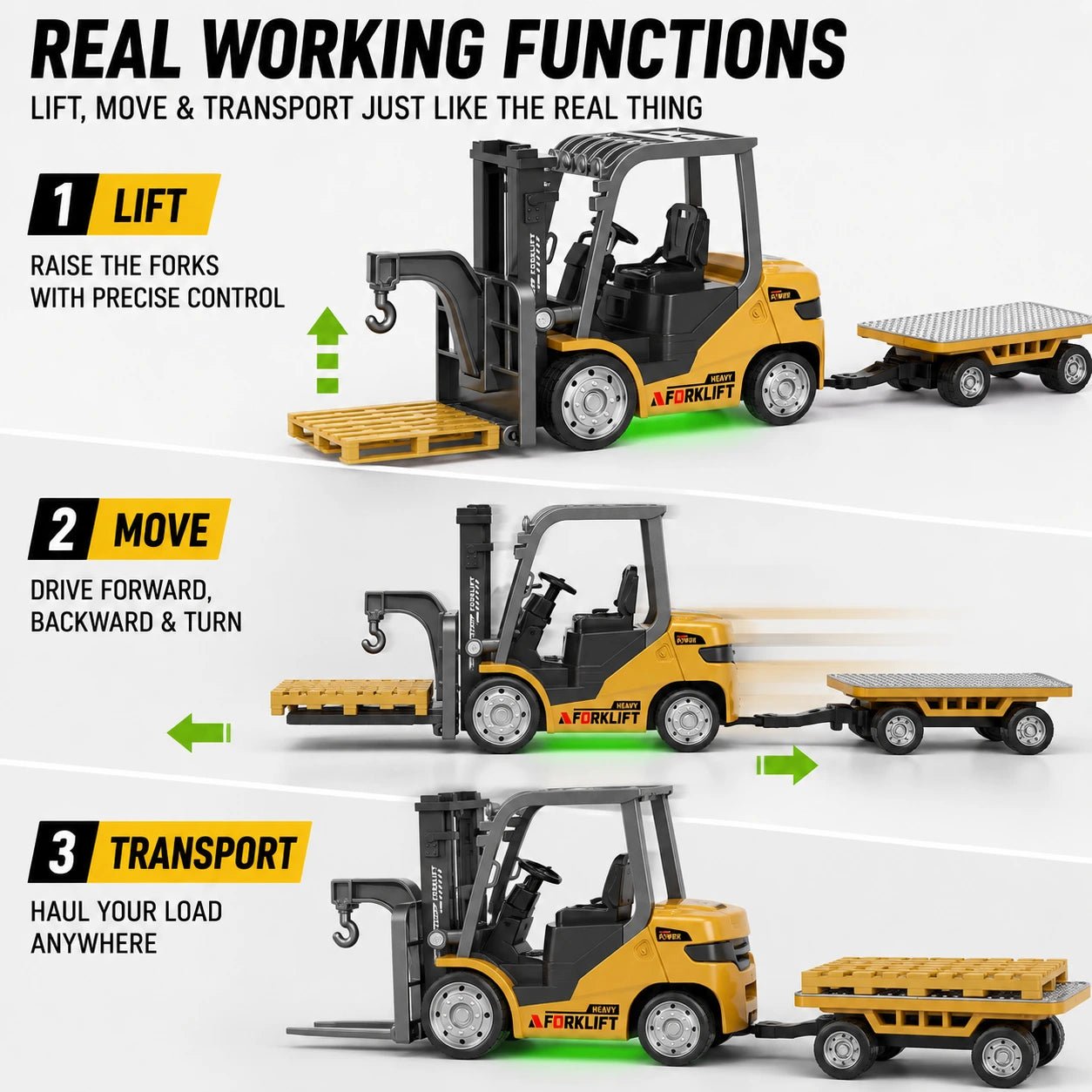 Mini RC Forklift - MiniKays
